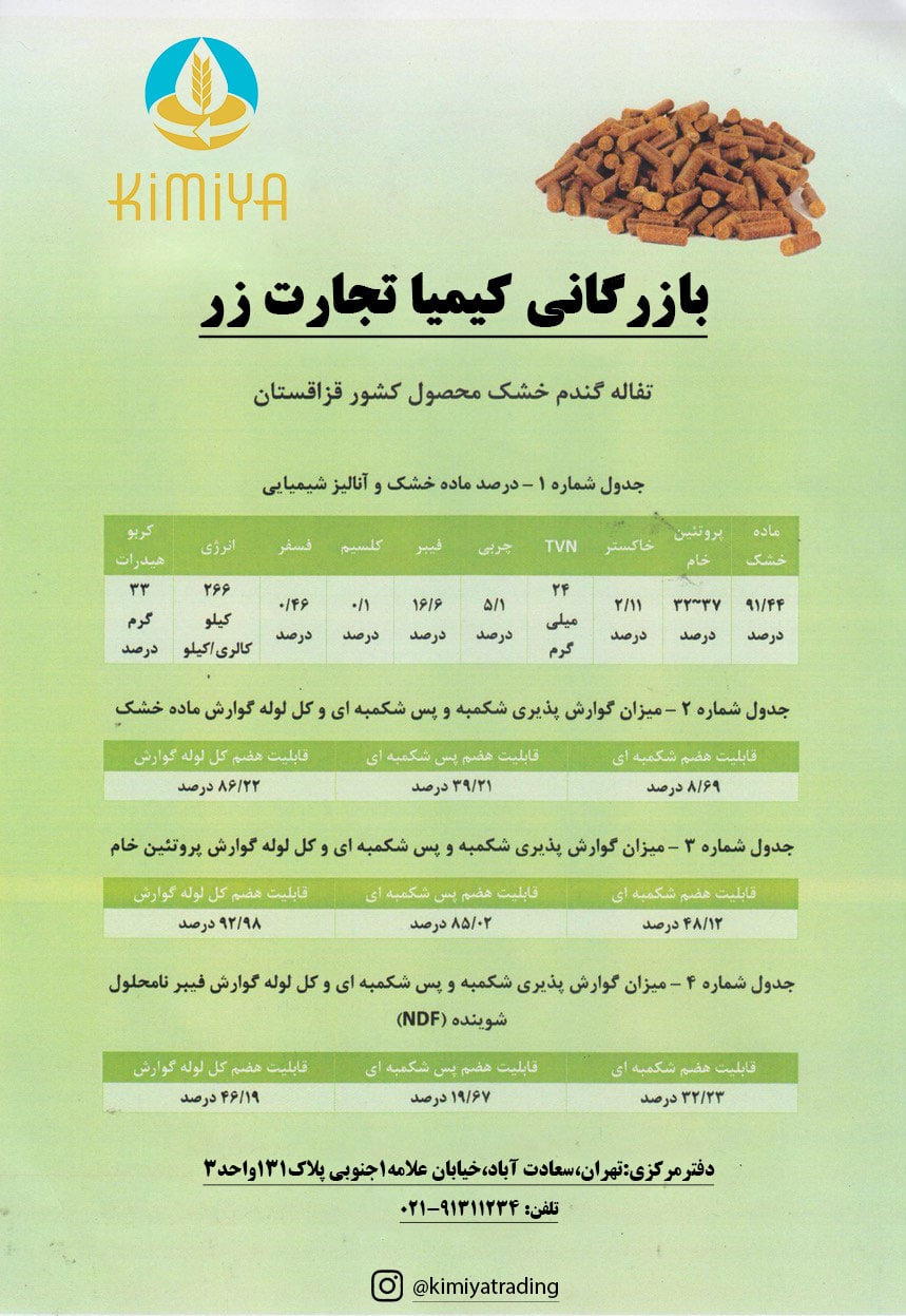 تفاله گندم قزاقستان